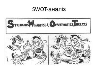 Swot-аналіз