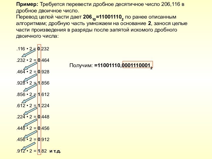 Пример: Требуется перевести дробное десятичное число 206,116 в дробное двоичное число. Перевод