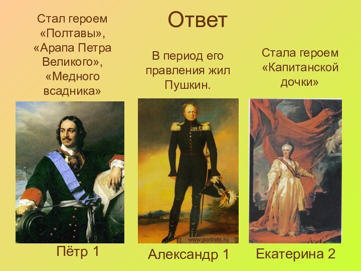 ОтветПётр 1Александр 1Екатерина 2Стал героем «Полтавы», «Арапа Петра Великого», «Медного всадника» В