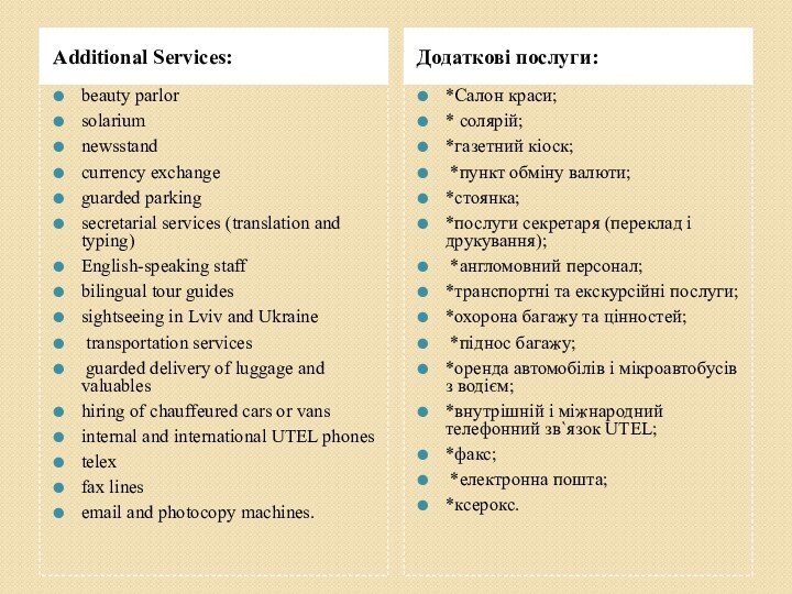 Additional Services:Додаткові послуги:beauty parlor solarium newsstand currency exchangeguarded parking secretarial services (translation