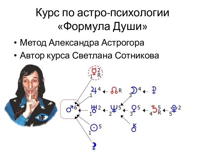 Курс по астро-психологии «Формула Души»Метод Александра АстрогораАвтор курса Светлана Сотникова