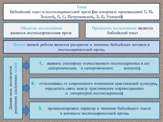 Библейский текст в постмодернистской прозе