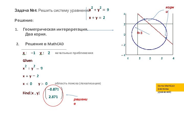 Задача №4. Решить систему уравнений  Решение:Геометрическая интерпретация.	Два корня.2. 	Решение в MathCAD	R=3корниDemo MathCAD(системы уравнений)