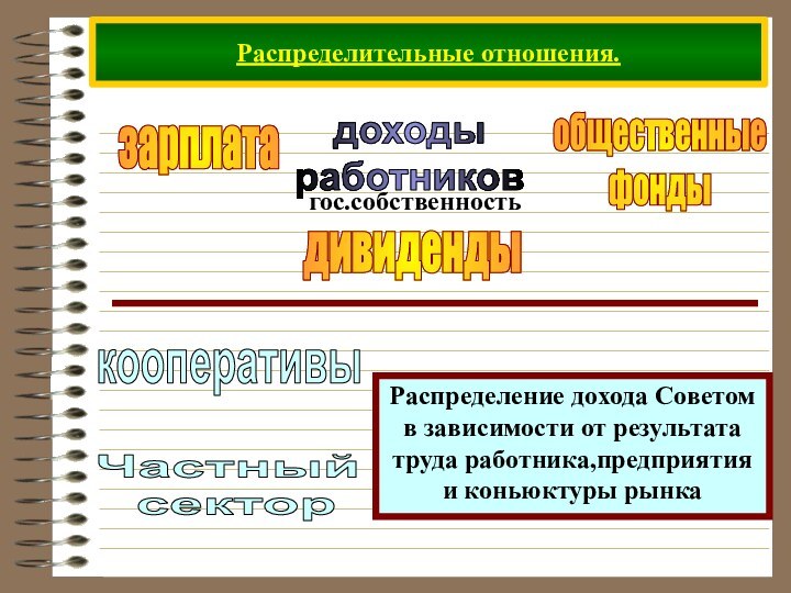 Распределительные отношения.зарплатадивидендыобщественныефонды