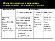 ПАВ, применяемые в технологии лекарственных  эмульсий и суспензий