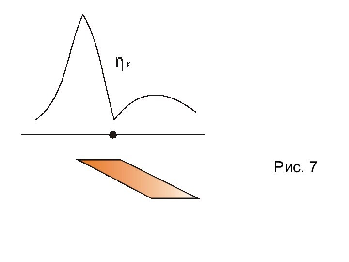 Рис. 7