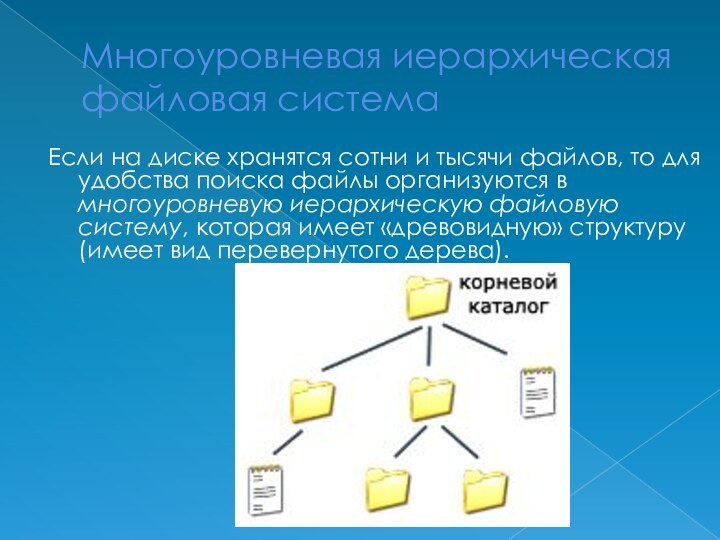 Многоуровневая иерархическая файловая системаЕсли на диске хранятся сотни и тысячи файлов, то