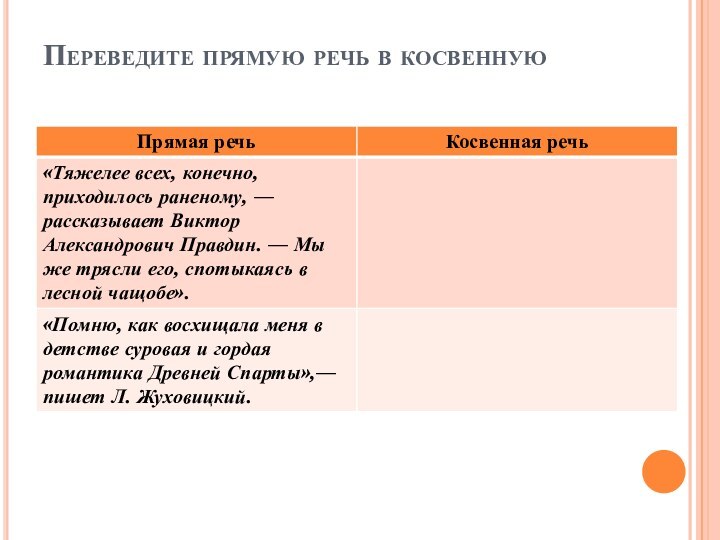 Переведите прямую речь в косвенную