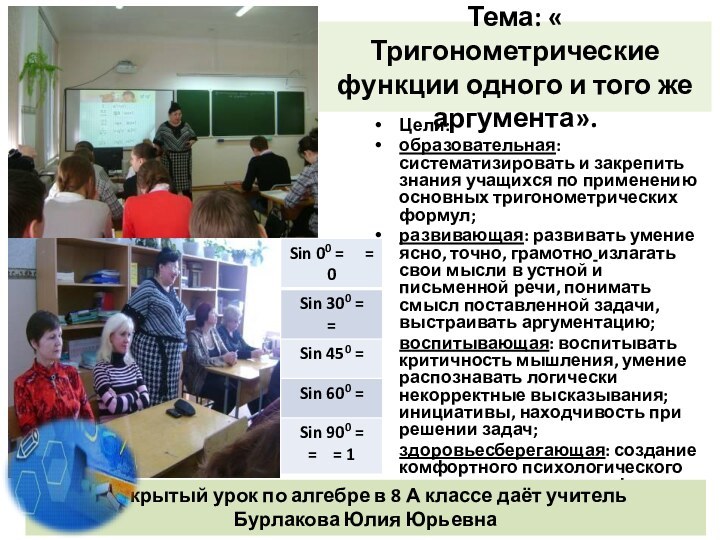 Тема: « Тригонометрические функции одного и того же аргумента».Цели:образовательная: систематизировать и закрепить