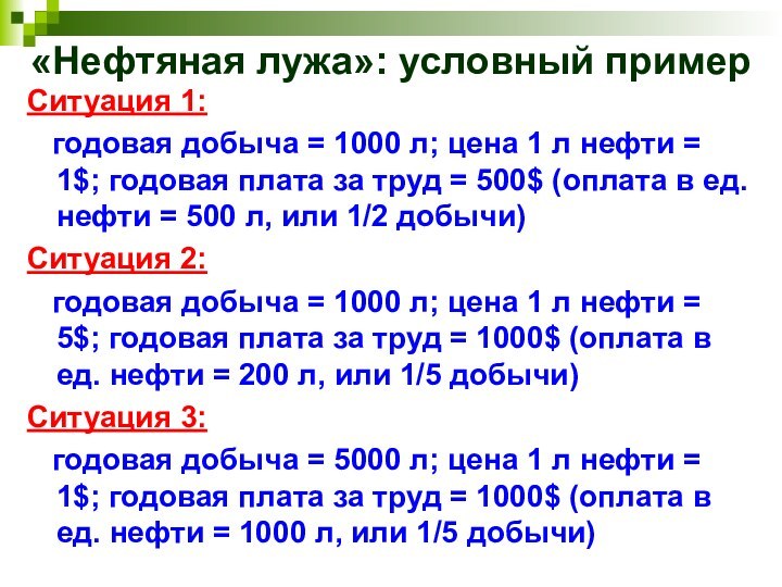 «Нефтяная лужа»: условный примерСитуация 1:  годовая добыча = 1000 л; цена