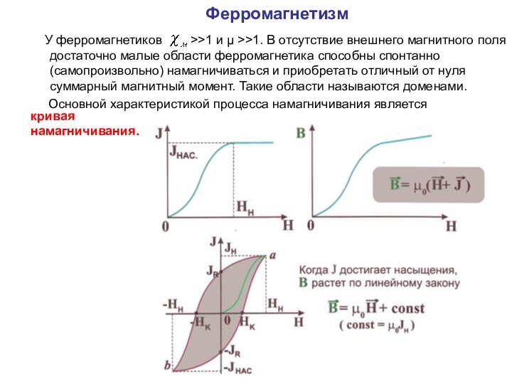 Ферромагнетизм  У ферромагнетиков    >>1 и µ >>1. В
