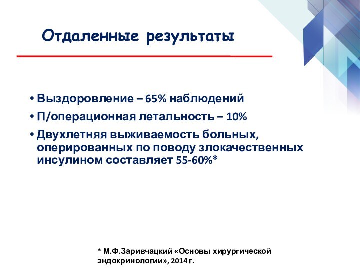 Выздоровление – 65% наблюденийП/операционная летальность – 10%Двухлетняя выживаемость больных, оперированных по поводу