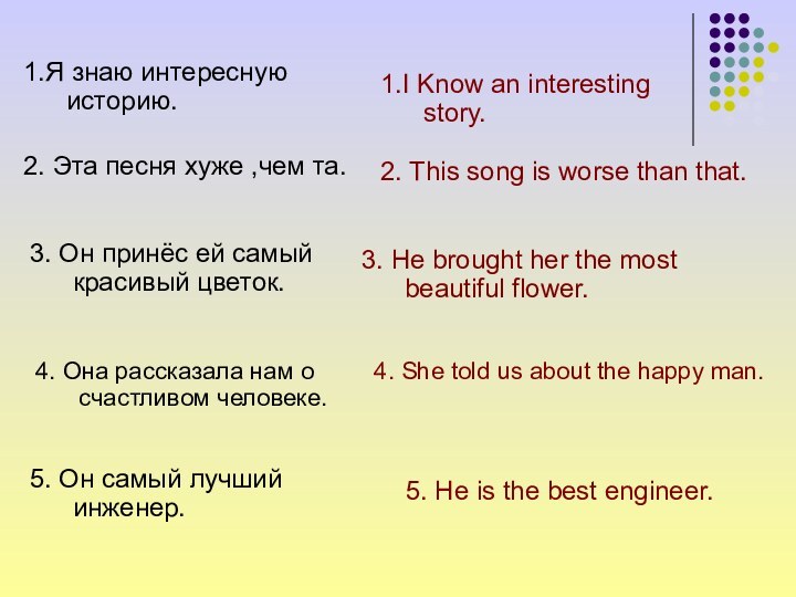 1.Я знаю интересную историю.1.I Know an interesting story.2. Эта песня хуже ,чем