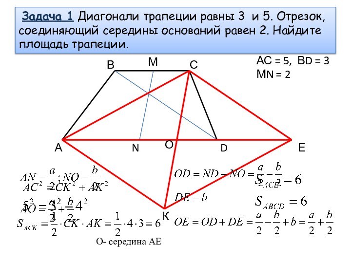 АВСDМN Задача 1 Диагонали трапеции равны 3 и 5. Отрезок, соединяющий середины