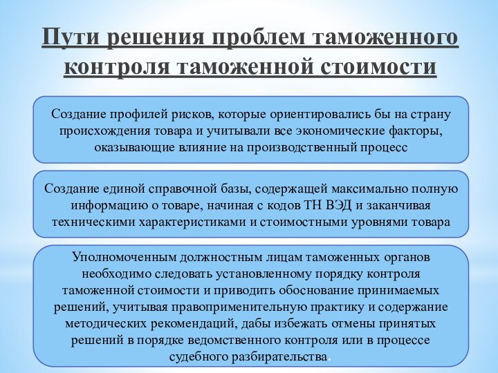 Пути решения проблем таможенного контроля таможенной стоимостиСоздание профилей рисков, которые ориентировались бы