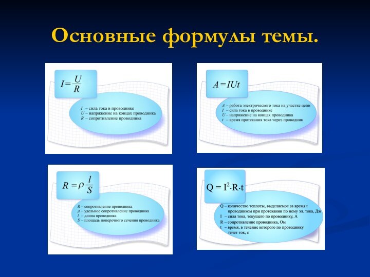 Основные формулы темы.