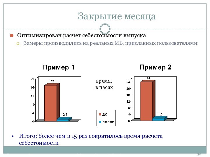 1С:Бухгалтерия 8 – новые возможности для эффективной и удобной работыЗакрытие месяцаОптимизирован расчет