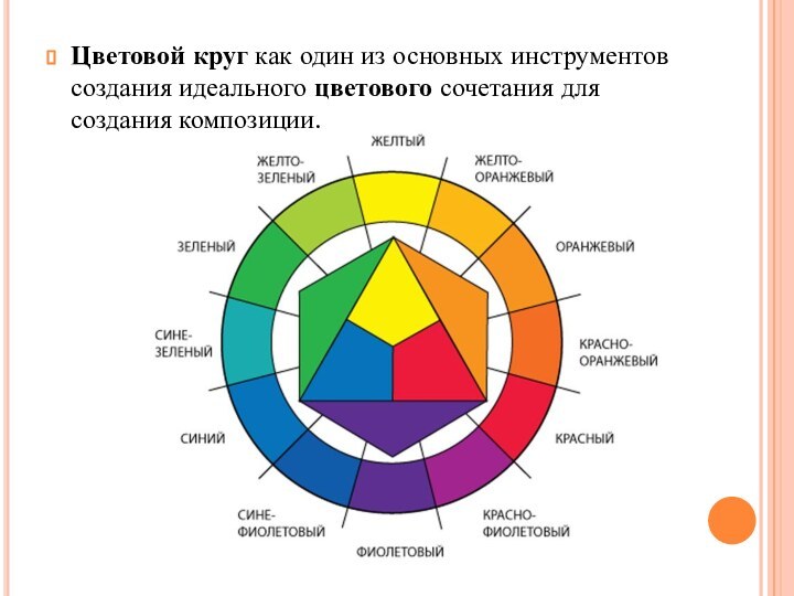 Цветовой круг как один из основных инструментов создания идеального цветового сочетания для создания композиции.