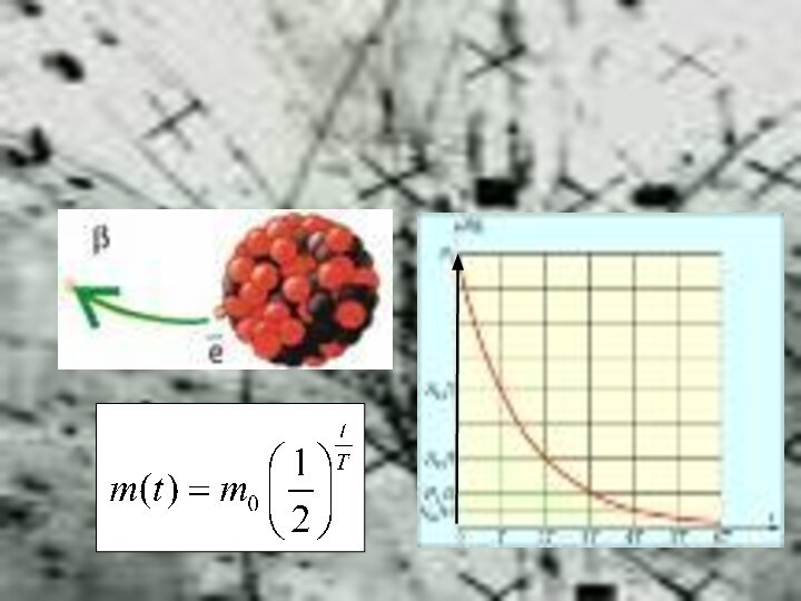 Закон радиоактивного распадаРадиоактивный распад