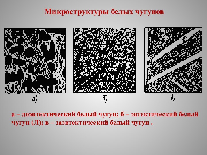 Микроструктуры белых чугунов а – доэвтектический белый чугун; б – эвтектический белый