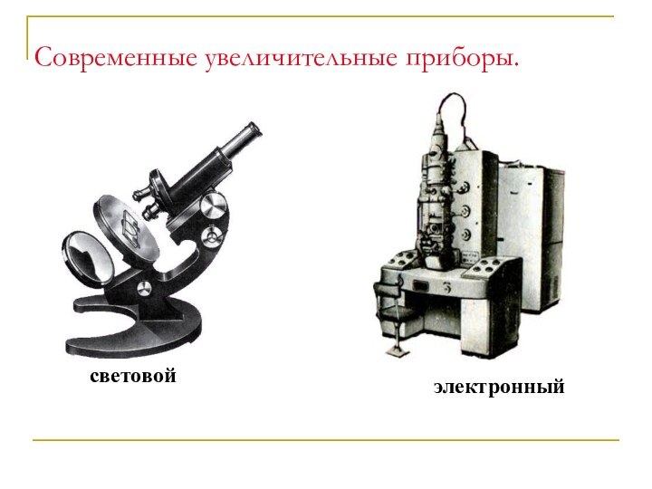 Современные увеличительные приборы.световойэлектронный