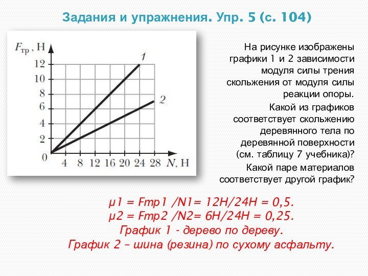 Задания и упражнения. Упр. 5 (с. 104)На рисунке изображены графики 1 и