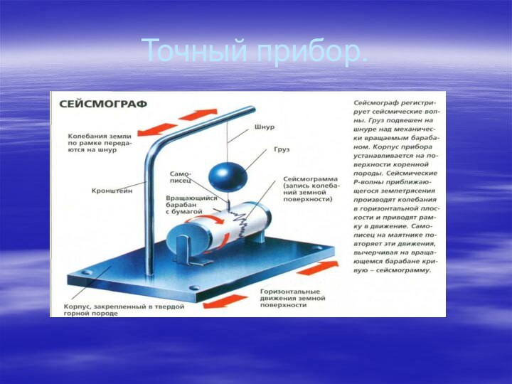 Точный прибор.