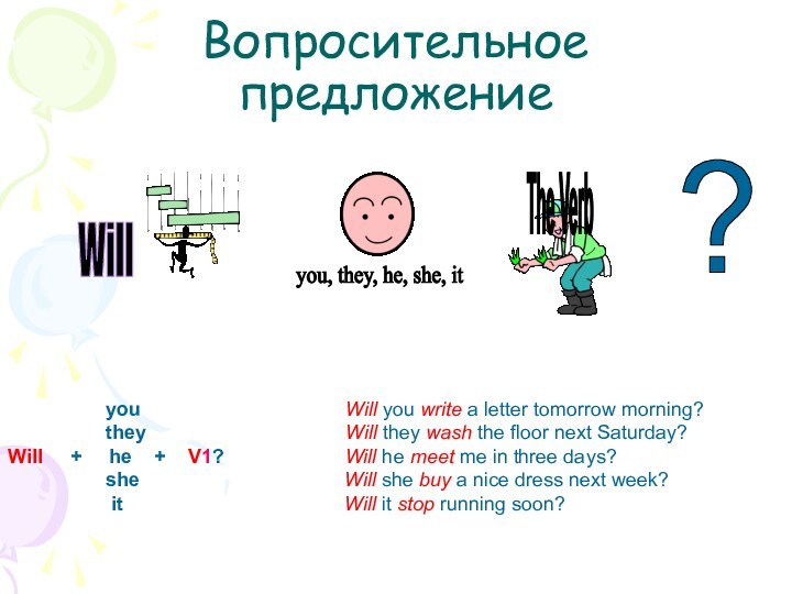 Вопросительное предложениеThe Verbyou, they, he, she, it ?