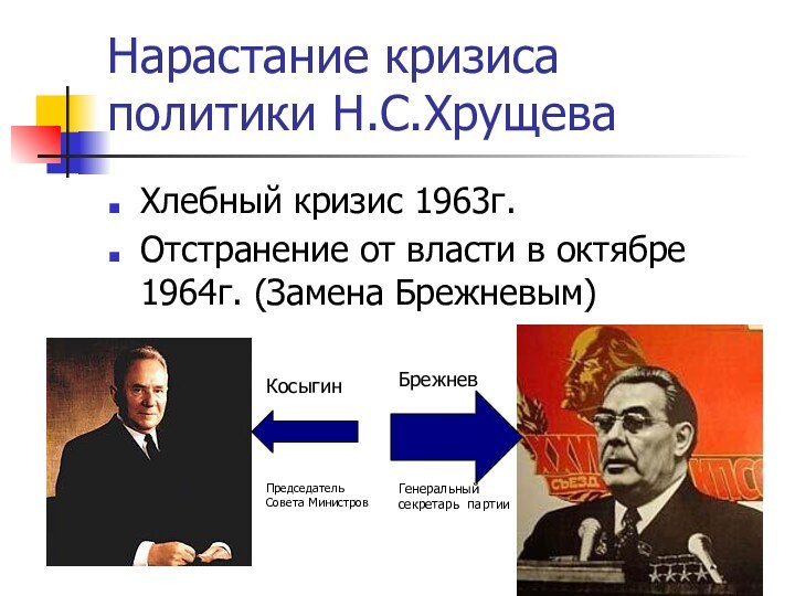 Нарастание кризиса политики Н.С.ХрущеваХлебный кризис 1963г.Отстранение от власти в октябре 1964г. (Замена