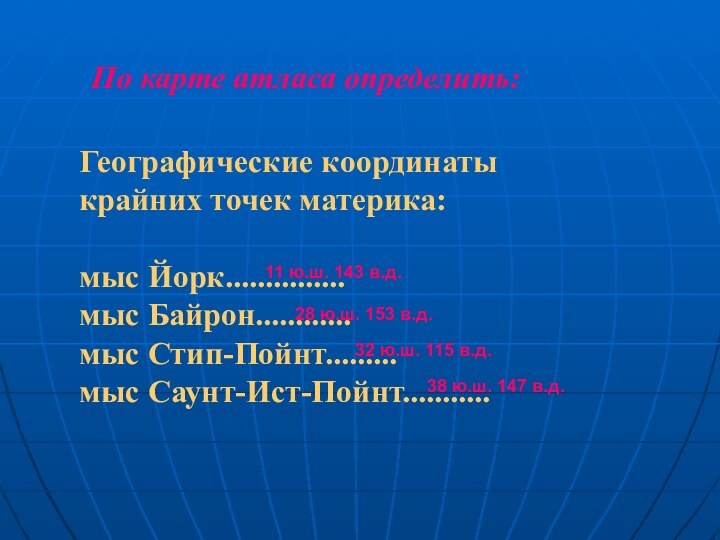 По карте атласа определить:Географические координаты крайних точек материка:мыс Йорк...............мыс Байрон............мыс Стип-Пойнт.........мыс Саунт-Ист-Пойнт...........11