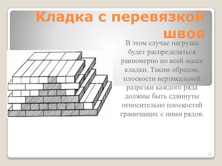 Кладка с перевязкой швов В этом случае нагрузка будет распределяться равномерно по всей