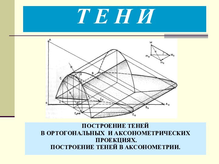 Т Е Н И ПОСТРОЕНИЕ ТЕНЕЙВ ОРТОГОНАЛЬНЫХ И АКСОНОМЕТРИЧЕСКИХ ПРОЕКЦИЯХ.ПОСТРОЕНИЕ ТЕНЕЙ В АКСОНОМЕТРИИ.