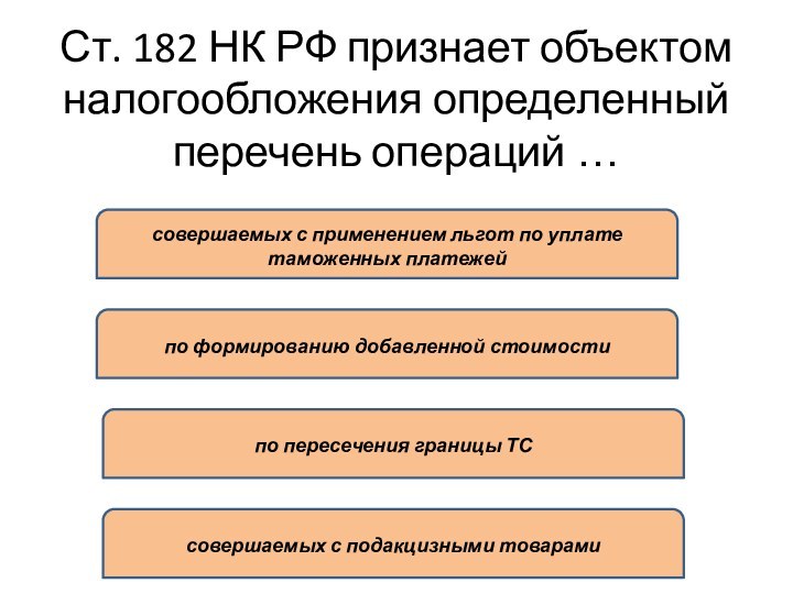 Ст. 182 НК РФ признает объектом налогообложения определенный перечень операций …совершаемых с
