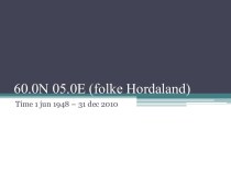 60.0n 05.0e (folke hordaland)