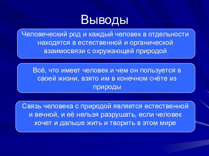 Выводы Человеческий род и каждый человек в отдельности находятся в естественной и