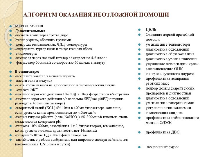 АЛГОРИТМ ОКАЗАНИЯ НЕОТЛОЖНОЙ ПОМОЩИМЕРОПРИЯТИЯДогоспитальные:-вызвать врача через третье лицо-тепло укрыть, обложить грелками-контроль гемодинамики,