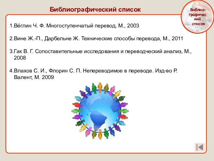 Библиографический список	 Библио-графический список1.Вёглин Ч. Ф. Многоступенчатый перевод, М., 20032.Вине Ж.-П., Дарбельне