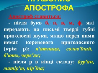 ПРАВОПИС   АПОСТРОФА