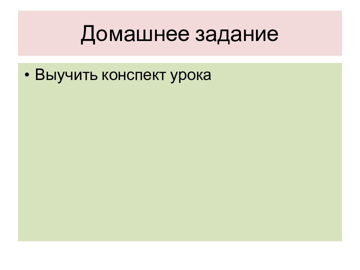 Домашнее заданиеВыучить конспект урока