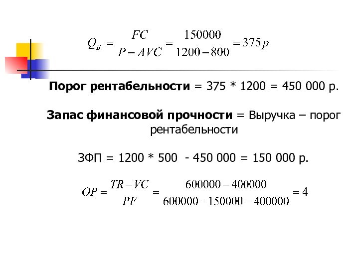 Порог рентабельности = 375 * 1200 = 450 000 р.  Запас