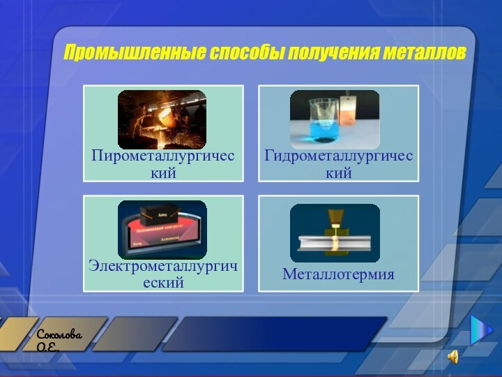 Промышленные способы получения металловСоколова О.Е.