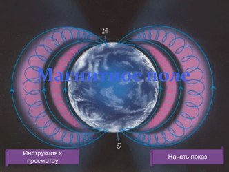 Действие магнитного поля