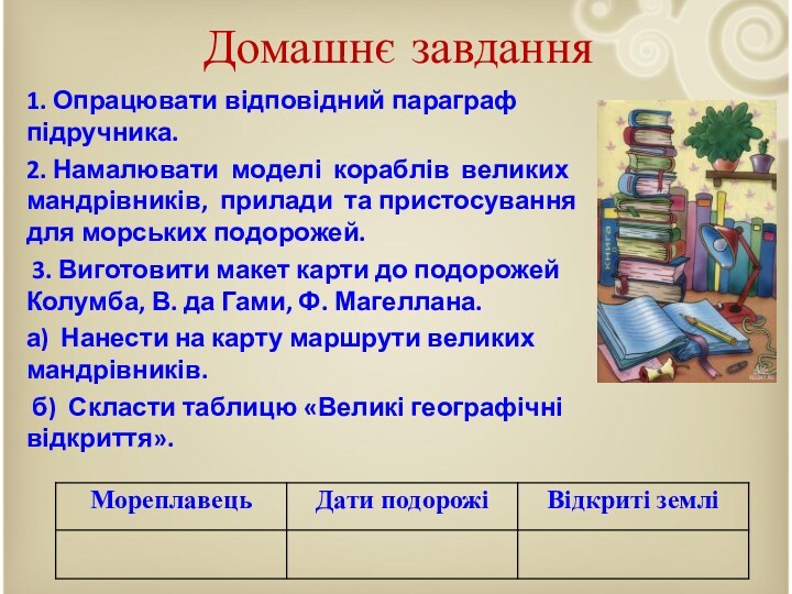 Домашнє завдання 1. Опрацювати відповідний параграф підручника.2. Намалювати моделі кораблів великих мандрівників,