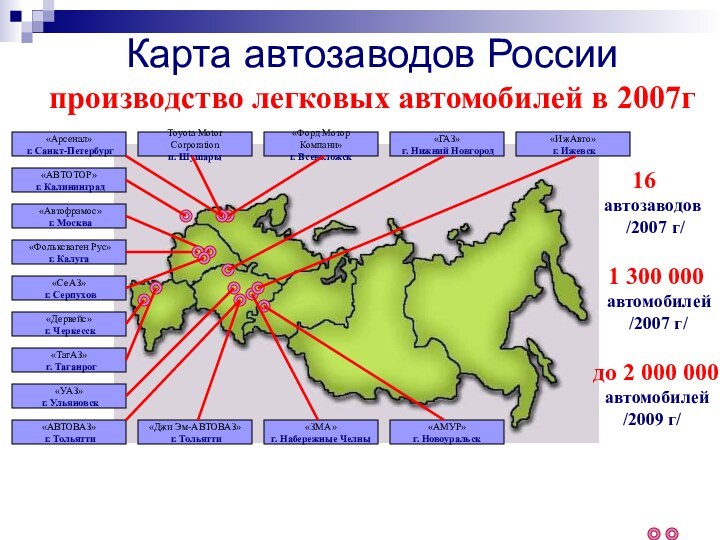 Карта автозаводов России производство легковых автомобилей в 2007г «Aвтофрамос» г. Москва «Фольксваген