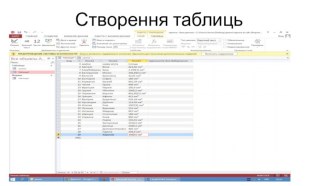 Створення таблиць