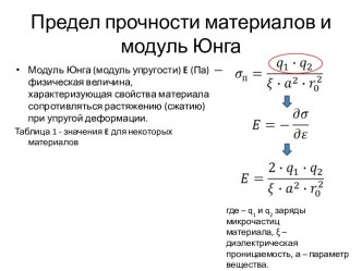 Предел прочности материалов и модуль Юнга