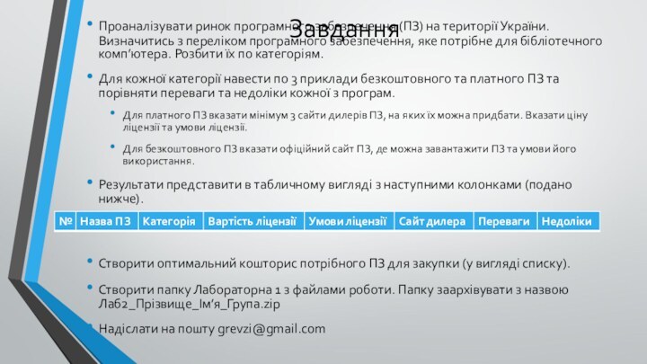 ЗавданняПроаналізувати ринок програмного забезпечення (ПЗ) на території України.Визначитись з переліком програмного забезпечення,