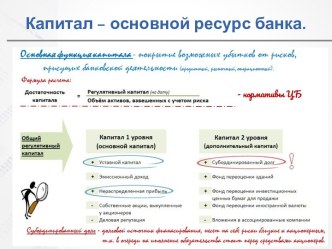 Капитал – основной ресурс банка.