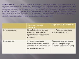 Основные направления развития swot анализа: