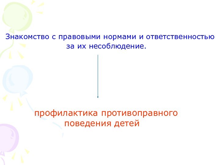 Знакомство с правовыми нормами и ответственностью